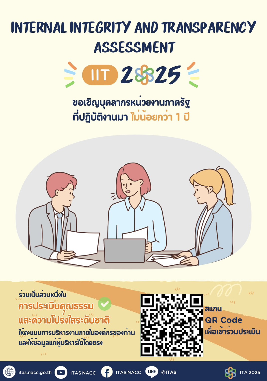 IIT Code